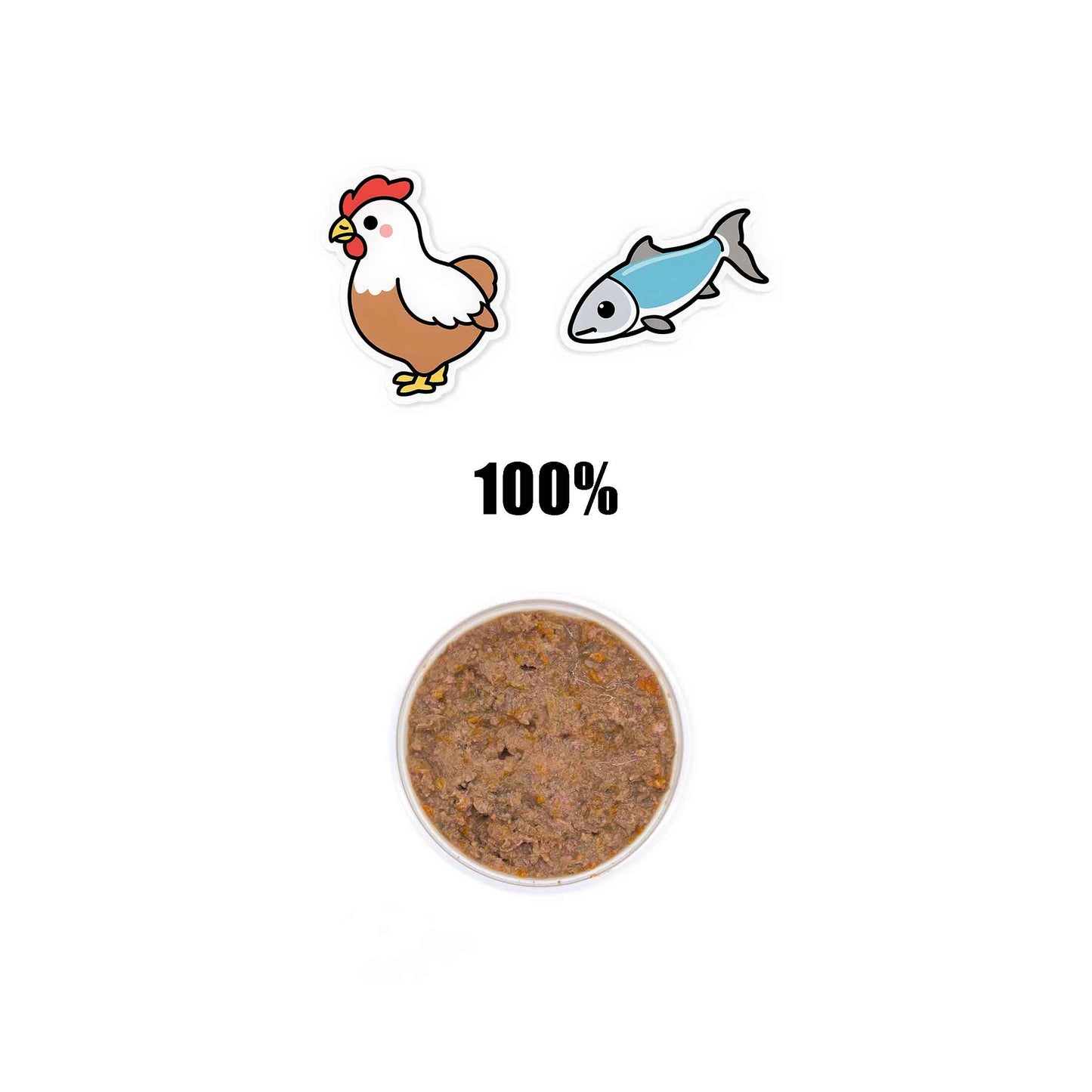 Lata GATO Pollo - Sardina 400gr - El gato Barfi